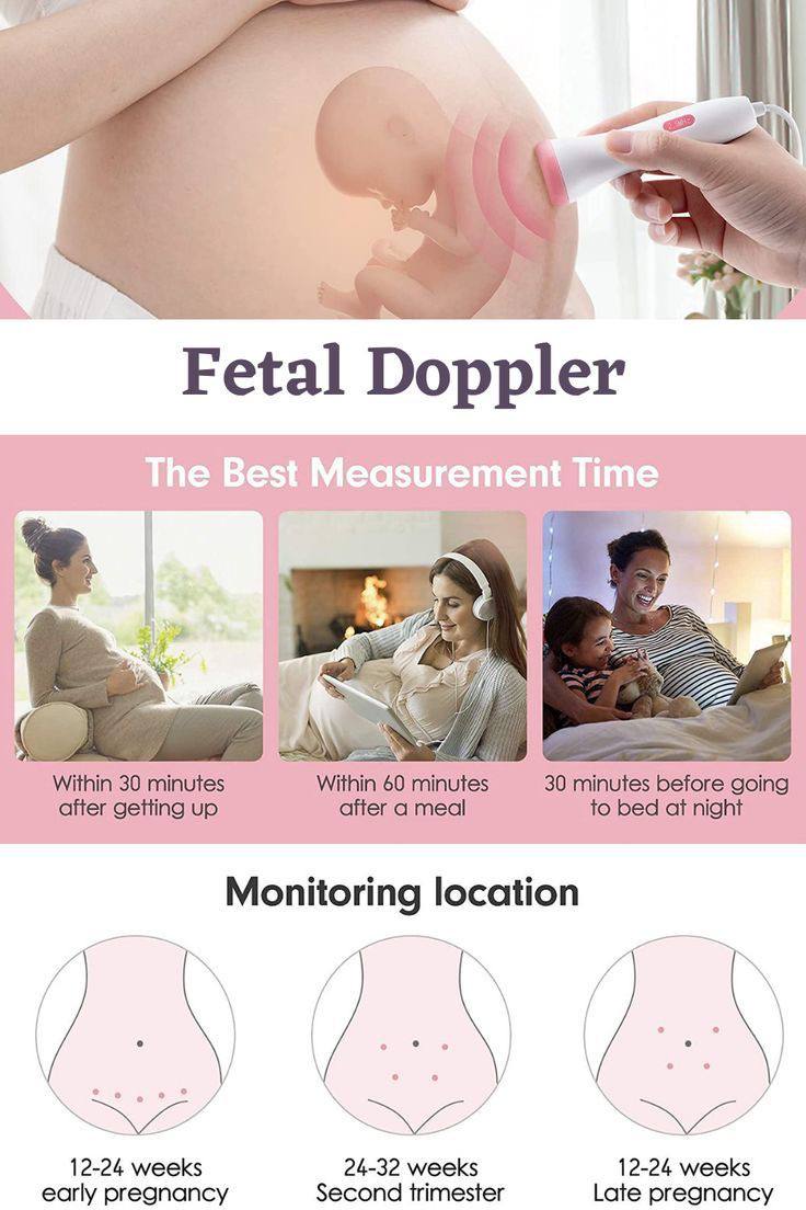 Baby Doppler Heartbeat Monitor | REBORN WONDERS